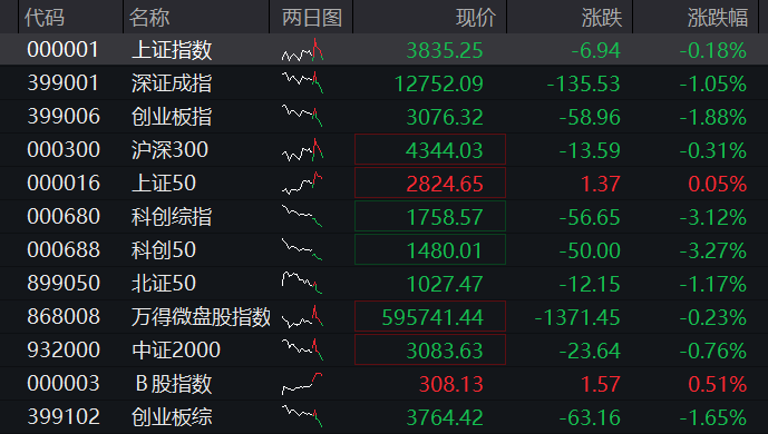 1. 实时比分更新，掌握赛场脉搏 - ng2815